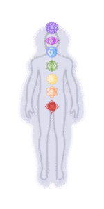 Clean Aura Clean Aura and Chakras